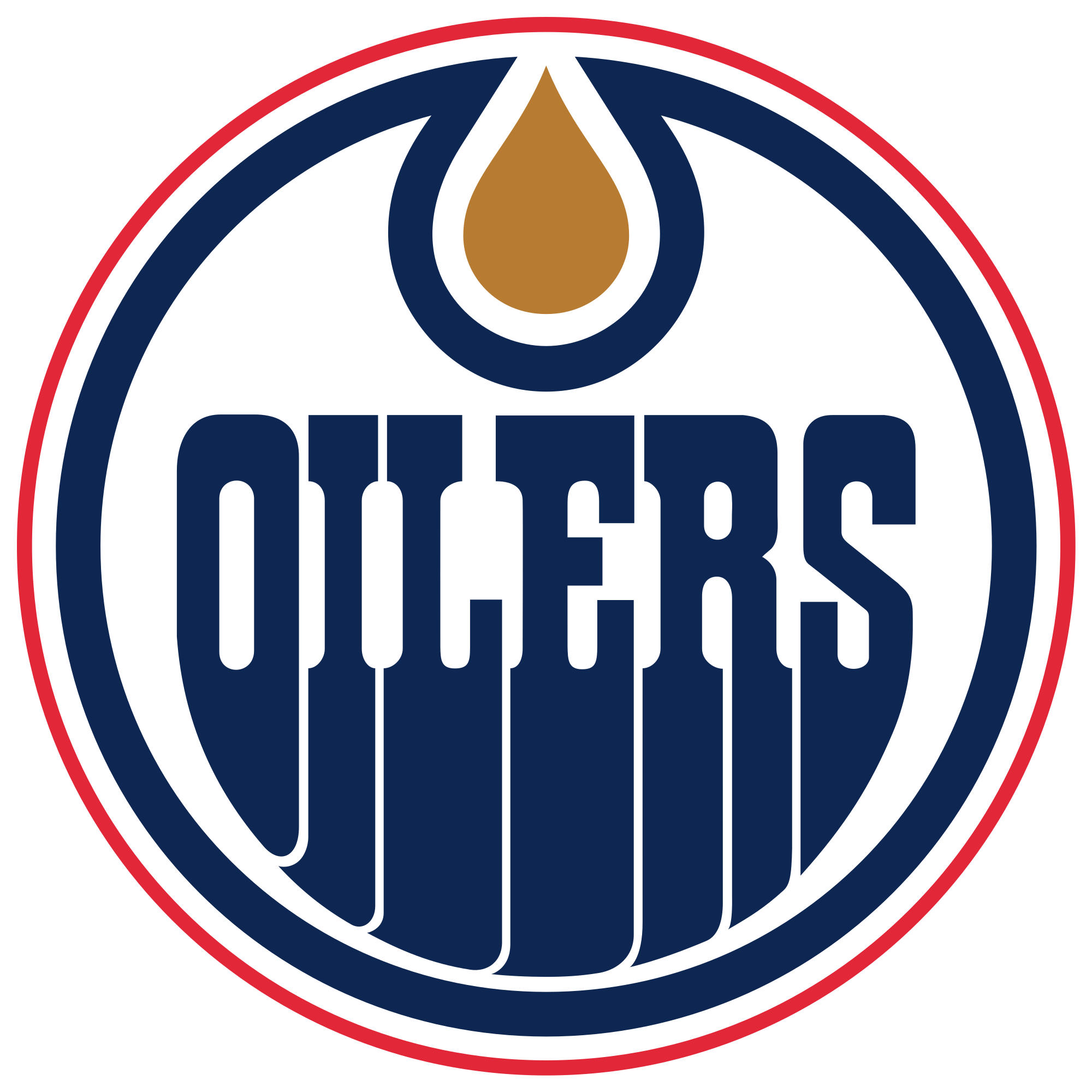 Edmonton Oilers